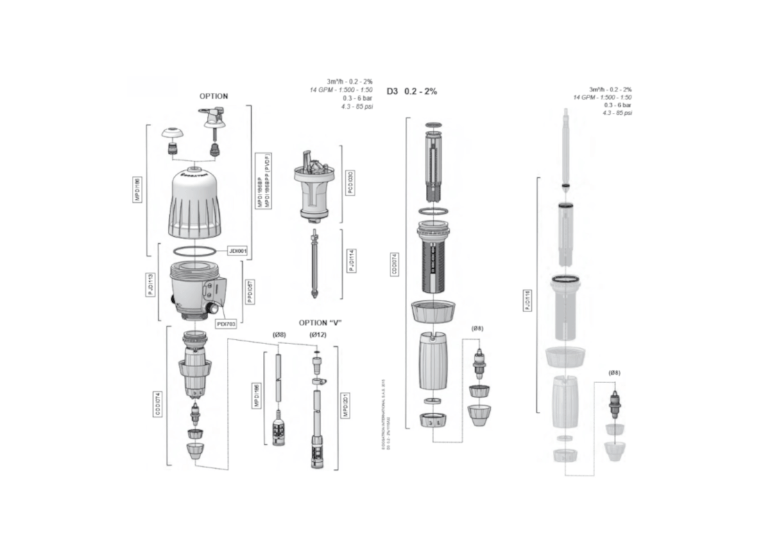 Pièces détachées DOSATRON D3GL2