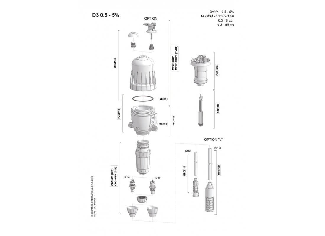 Pièces détachées DOSATRON D3GL5