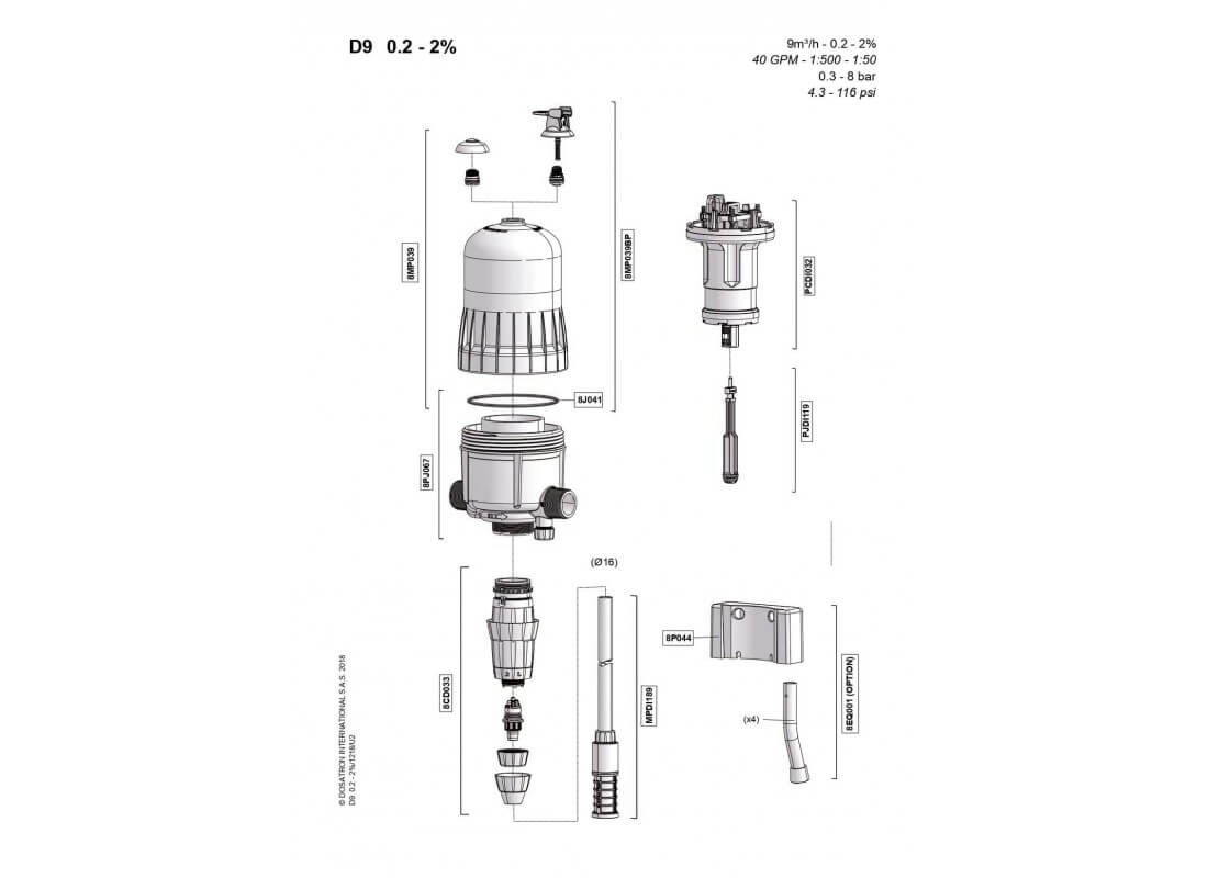 Pièces détachées DOSATRON D9GL2
