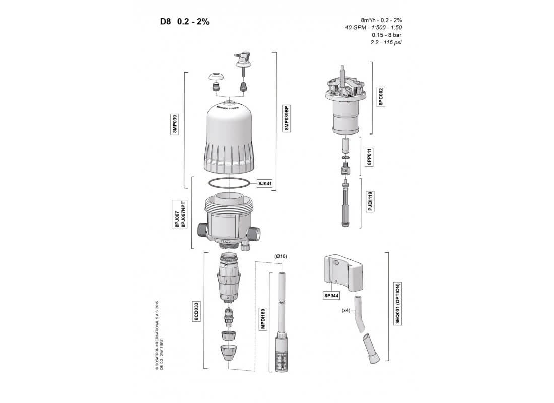 Pièces détachées DOSATRON D8GL2