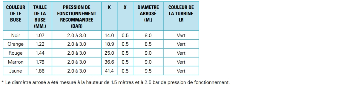 Tableau Turbine Verte.jpg