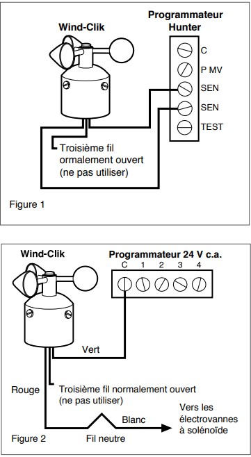 Schéma de montage du wind-click hunter