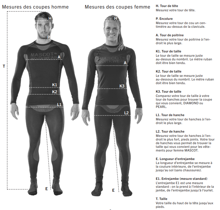mesure taille