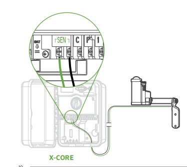 montage solar sync filaire