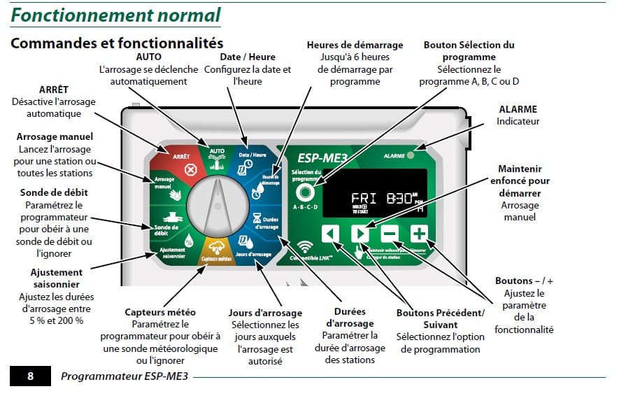 Programmation ESP-Me3